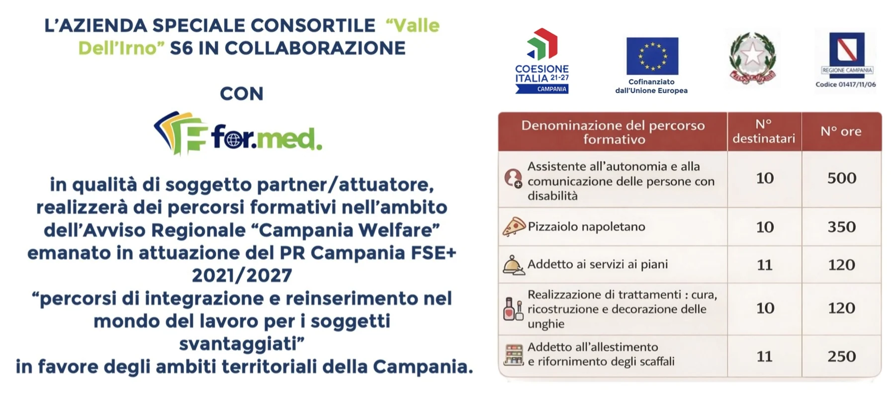 Locandina informativa FORMED: apri per leggere tutti i dettagli